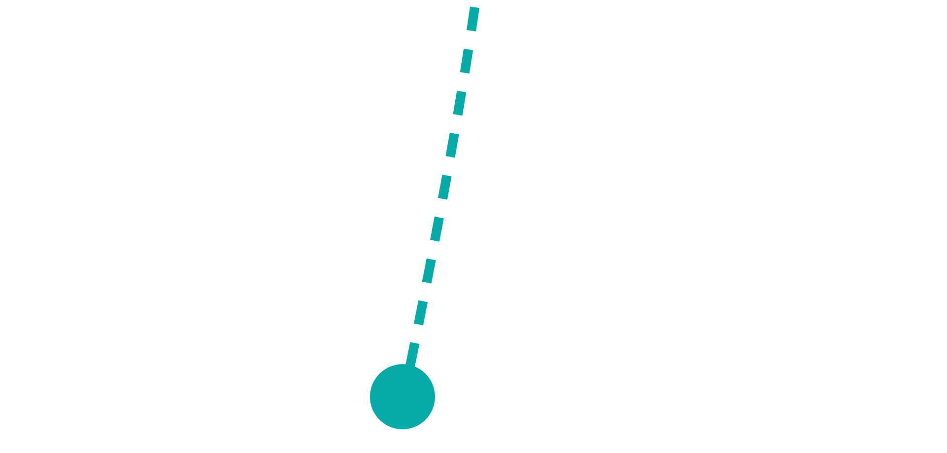 MINi Connected – line – reisbestemming MINi Connected – line – reisbestemming